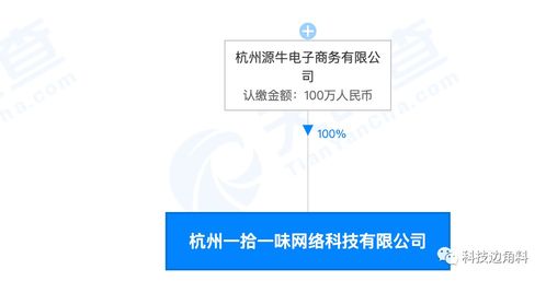 阿里巴巴跨界新動(dòng)作 成立“一拾一味”，布局食品與科技融合新賽道